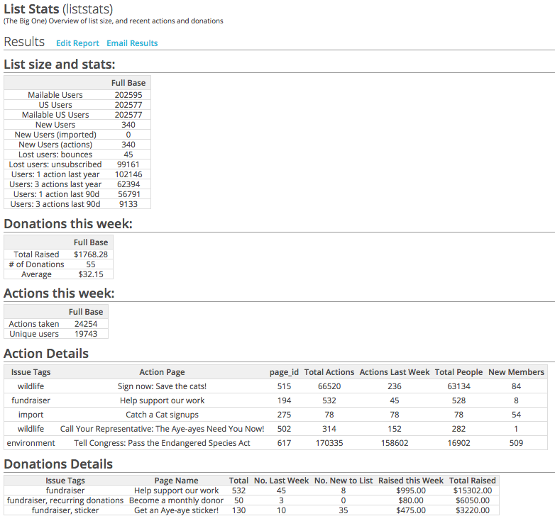 ../_images/dashboard-list-stats.png